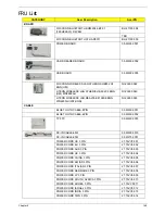 Preview for 179 page of Packard Bell TM86 Series Service Manual