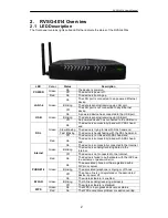 Preview for 5 page of Packet Force RVSG-4014 User Manual