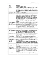 Preview for 60 page of Packet Force RVSG-4014 User Manual