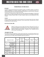 Preview for 30 page of PACLITE Equipment MASTER 600 Operating Manual