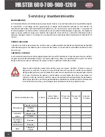 Preview for 46 page of PACLITE Equipment MASTER 600 Operating Manual