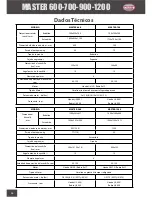 Preview for 48 page of PACLITE Equipment MASTER 600 Operating Manual