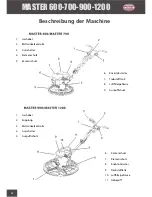 Preview for 88 page of PACLITE Equipment MASTER 600 Operating Manual