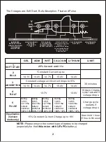 Preview for 3 page of paco SVDC1225 Instruction Manual