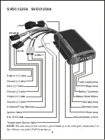 Preview for 7 page of paco SVDC1225 Instruction Manual