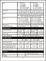 Preview for 10 page of paco SVDC1225 Instruction Manual