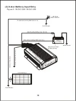 Preview for 20 page of paco SVDC1225 Instruction Manual