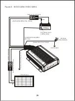 Preview for 21 page of paco SVDC1225 Instruction Manual