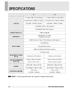 Preview for 48 page of PACOM PAC-17LED-P User Manual