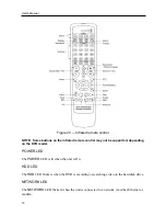 Preview for 24 page of PACOM PDR-9LX User Manual