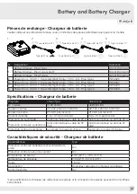 Preview for 49 page of Pacvac BP001BP01A01 Product & Training Manual