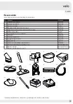 Preview for 25 page of Pacvac Velo Product & Training Manual