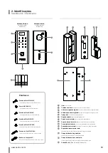 Preview for 4 page of Pado FDV-200 User Manual