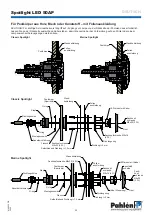 Preview for 22 page of Pahlen 124845 User Manual