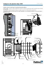 Preview for 32 page of Pahlen 300A Manual