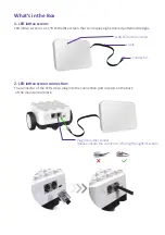 Preview for 4 page of Pai Technology Botzees LED Kit Manual