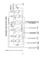 Preview for 41 page of Painless Performance Products 10106 Installation Instructions Manual