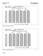 Preview for 36 page of PairGain ELU-319 Manual