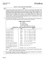 Preview for 48 page of PairGain HLU-319 Manual