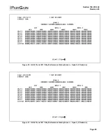 Preview for 65 page of PairGain HLU-319 Manual