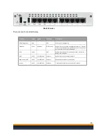 Preview for 11 page of Pakedge Device & Software K60D User Manual