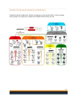 Preview for 12 page of Pakedge Device & Software K60D User Manual