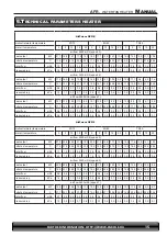 Preview for 17 page of Pakole AIRFUSOR AFR-0 Instruction Manual