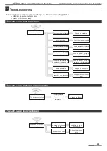 Preview for 39 page of Pakole GTV-107A Instructions For Installation And Servicing