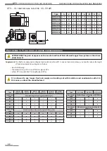 Preview for 44 page of Pakole GTV-107A Instructions For Installation And Servicing