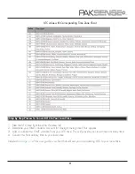 Preview for 18 page of PakSense Ultra Contact Series User Manual