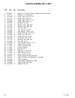 Preview for 38 page of paladin Sweepster M24 Series Operator And Parts Manual