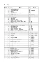 Preview for 25 page of Palax Roller User Manual