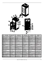 Preview for 5 page of Palazzetti 805804380-892008101 Description / Cleaning / Technical Data