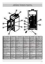 Preview for 5 page of Palazzetti 805804571 Description / Cleaning / Technical Data