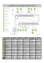 Preview for 13 page of Palazzetti 805804571 Description / Cleaning / Technical Data