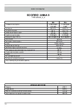 Preview for 10 page of Palazzetti APS2 Manual