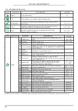 Preview for 46 page of Palazzetti CT PRO 24T Installation, User And Maintenance Manual