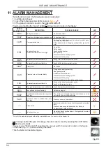 Preview for 54 page of Palazzetti CT PRO 24T Installation, User And Maintenance Manual