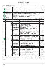 Preview for 102 page of Palazzetti CT PRO 24T Installation, User And Maintenance Manual