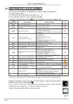 Preview for 138 page of Palazzetti CT PRO 24T Installation, User And Maintenance Manual