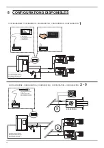 Preview for 72 page of Palazzetti Ecofire Elisabeth Aria Manual