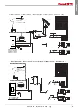 Preview for 29 page of Palazzetti ECOFIRE JACKIE IDRO N Installation And Maintenance Manual