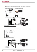 Preview for 90 page of Palazzetti ECOFIRE JACKIE IDRO N Installation And Maintenance Manual