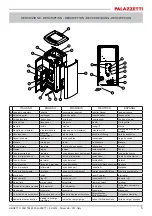 Preview for 5 page of Palazzetti ECOFIRE MIRELLA 10 Product Technical Details