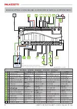 Preview for 6 page of Palazzetti ECOFIRE MIRELLA 10 Product Technical Details