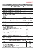 Preview for 7 page of Palazzetti ECOFIRE MIRELLA 10 Product Technical Details