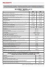 Preview for 8 page of Palazzetti ECOFIRE MIRELLA 10 Product Technical Details