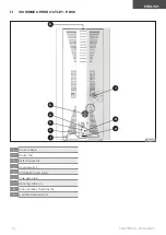 Preview for 15 page of Palazzetti ECOFIRE VIVIENNE US Product Technical Details