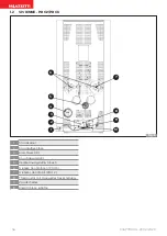 Preview for 36 page of Palazzetti ECOFIRE VIVIENNE US Product Technical Details