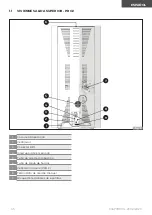 Preview for 45 page of Palazzetti ECOFIRE VIVIENNE US Product Technical Details